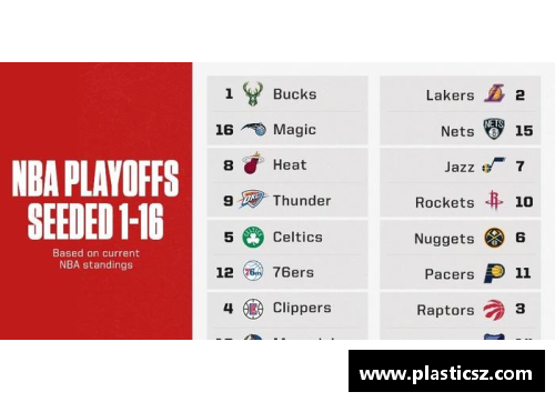 DB视讯NBA 2021赛季：全面解读赛程、球队和明星，精彩回顾与未来展望