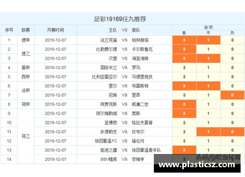 DB视讯德甲榜首大战：汉堡与法兰克福2-2互交白卷
