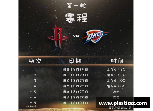 DB视讯NBA雷霆队新赛季球员阵容与转会动态